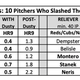 Image for article titled UNSUNG GENIUS: Dissecting Dusty Baker's bullpen brilliance for his sabermetric critics